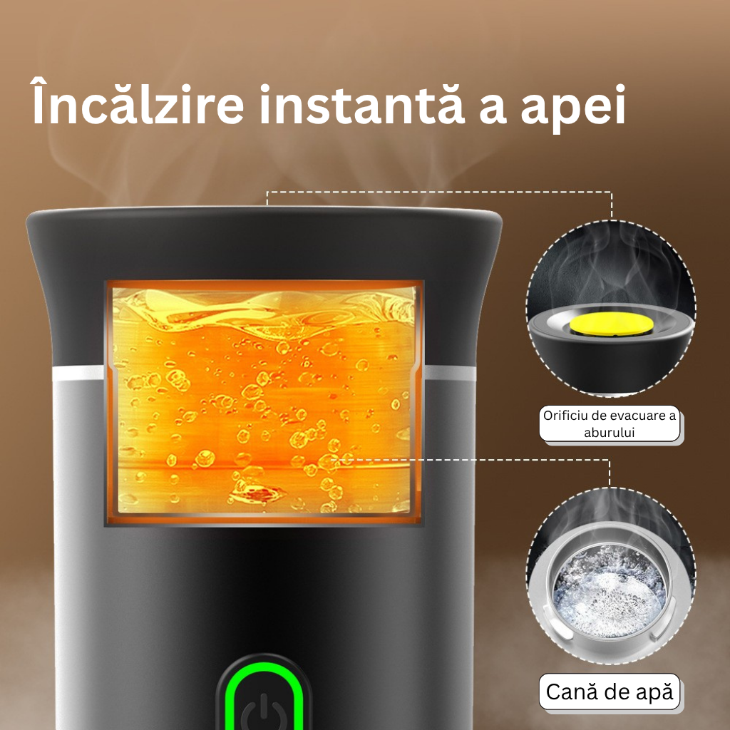 Espressor Mobil - Cafea instant Oriunde , Oricând